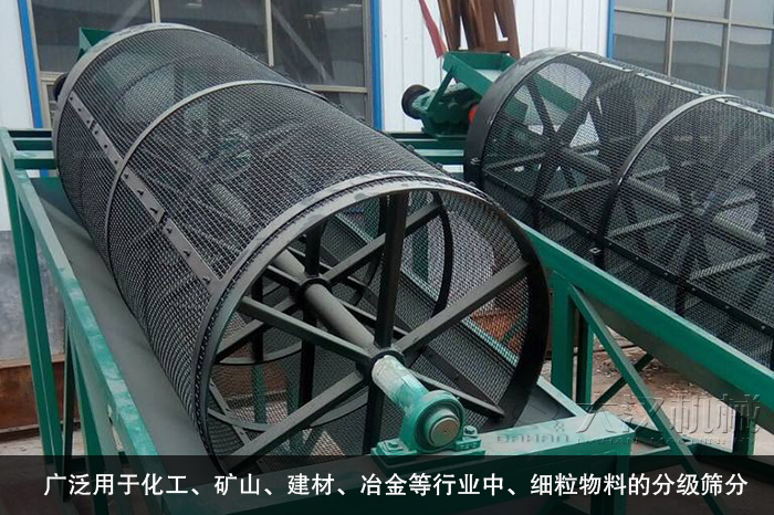 滾筒篩